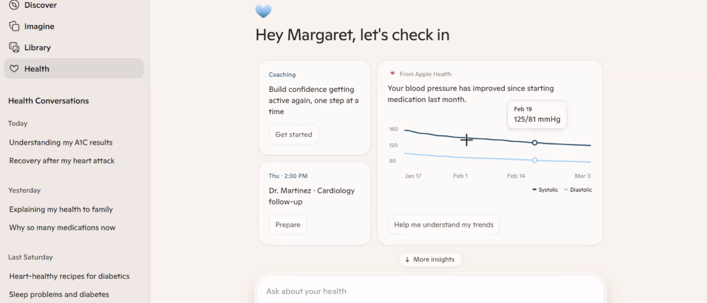 The User that Copilot Health Forgot